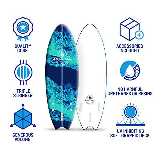 Wavestorm AZ22-WSSW560-BLU Soft Top Foam 5'6 Inch Surfboard/Fish Swallow Tail Surfboard thumb #2