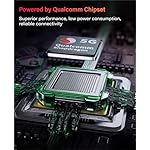 GlocalMe Red Numen Air 5G Mobile Hotspot, Portable WiFi Hotspot for Travel in 200+ Countries, Ultra High Speed Hotspot Device with Speed Up to 2.5Gbps, No SIM Card Required, 16 Connected Devices - Image 4