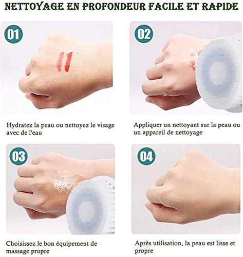 Poweka Testine di ricambio Compatibile con