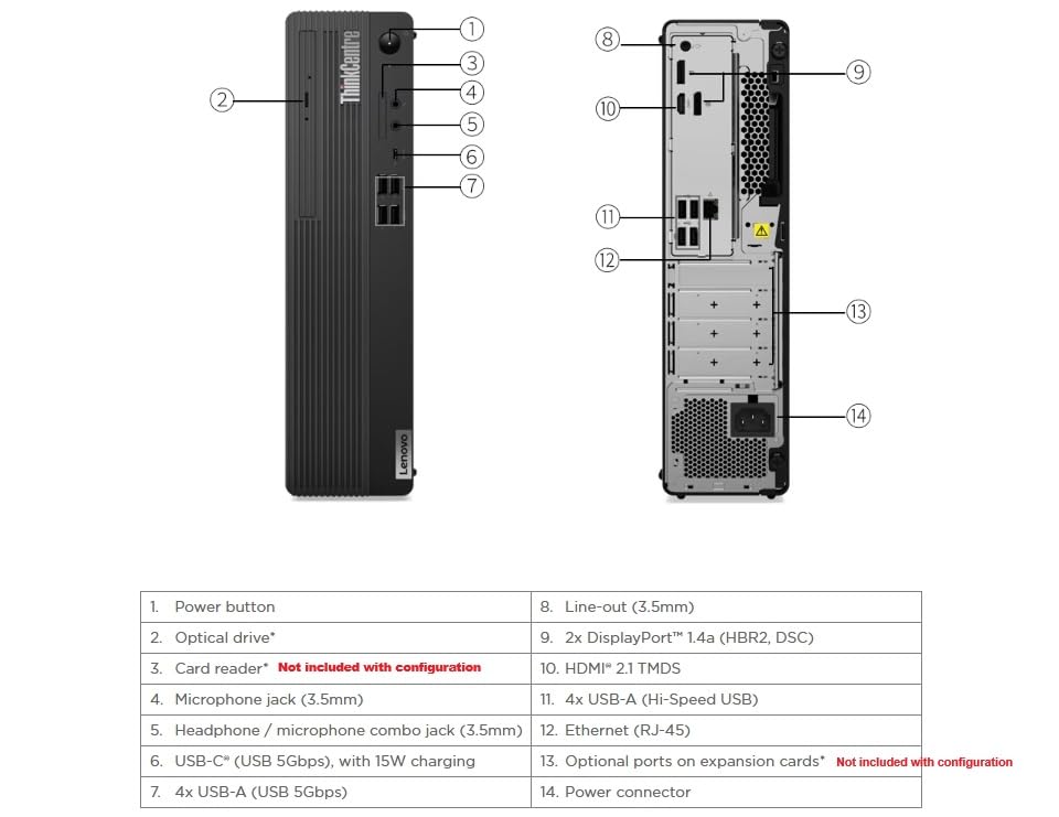 Amazon.com: Lenovo ThinkCentre M75s Gen 5 Small Form Factor