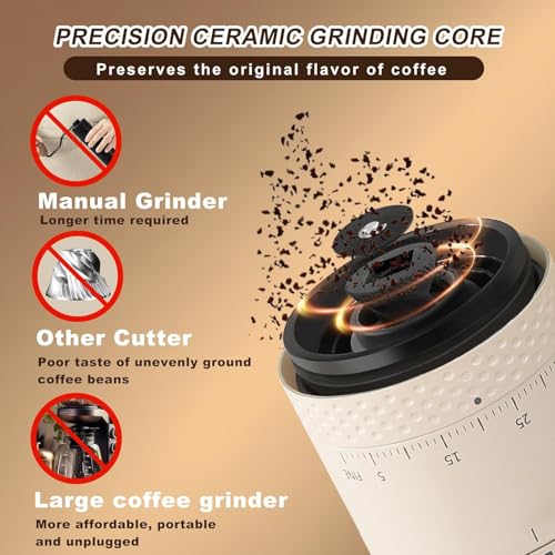 Image of STAR WORK Automatic Coffee Grinder - Adjustable Burr Mill with Precision Coarseness Control |Portable | USB Rechargeable, Compact & Durable Design for Espresso, French Press & Pour Over. (Cream)