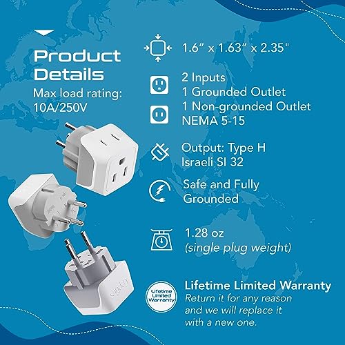 Image of Israel, Palestine Travel Adapter Plug by Ceptics with Dual USA Input - Type H (3 Pack) - Ultra Compact- Safe Grounded Perfect for Cell Phones, Laptops, Camera Chargers and More (CT-14)