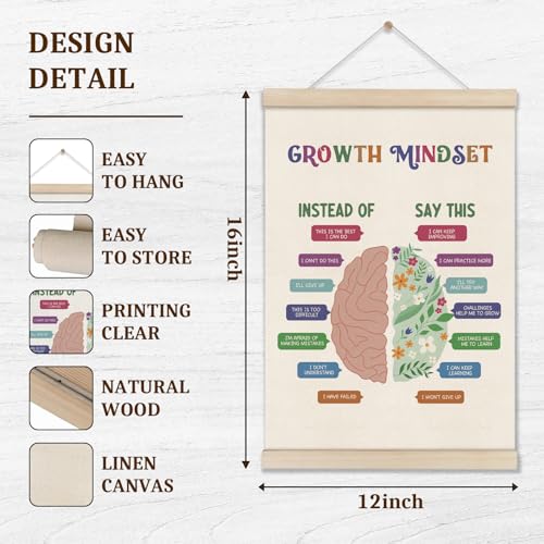 Image of Motivational Wall Decor Gifts, Growth Mindset Posters Hanger Frame 16x12 Inch, Educational Posters for Classroom, Therapy Office Wall Art, Playroom Decor, Teacher Appreciation Gift