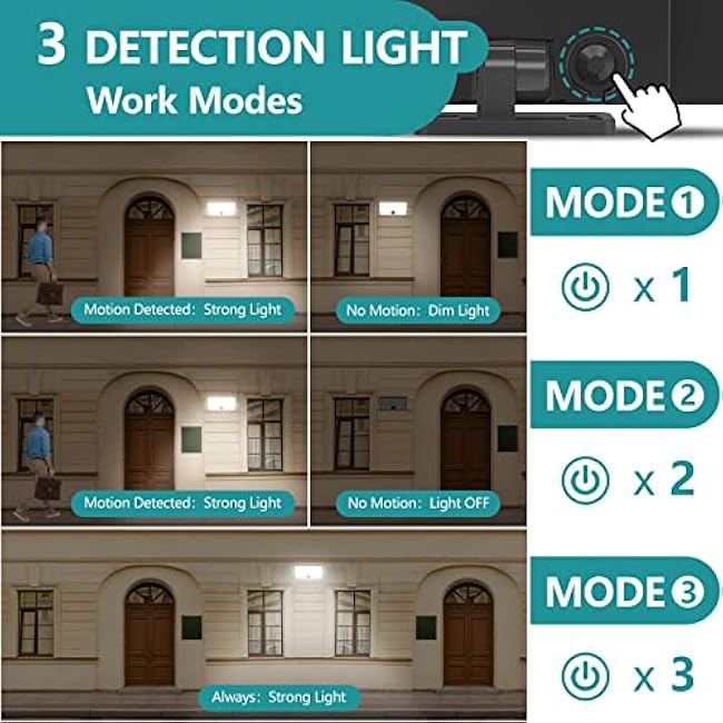 Motion Sensor Outdoor Lights,2000 Lumens 88 LED Solar Motion Sensor Lights Waterproof Security ,Wall Mount Dusk to Dawn Sensor Outdoor Lighting for Front Door Shed Patio Barn Garden Garage (2 Pack£©