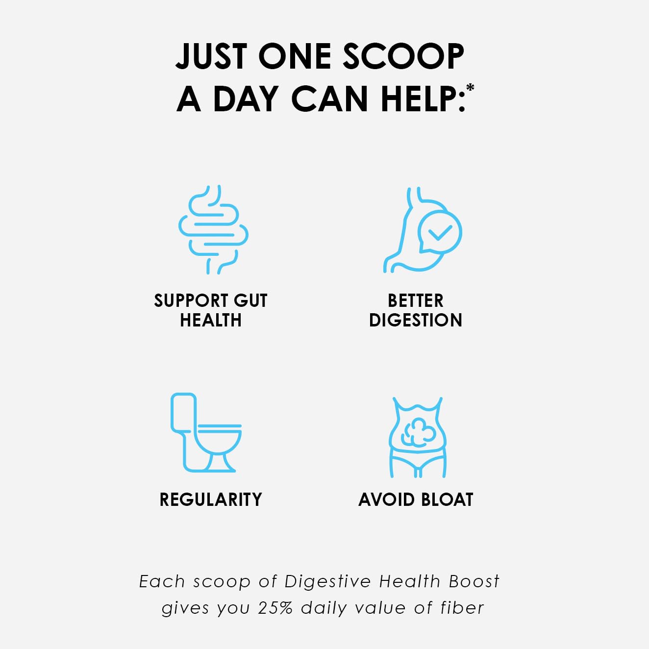 BODi Digestive Health Boost Fiber Supplement - Supports Gut Health & Regularity - Chicory Root, Pea Fiber, Psyllium Husk - Heart Health Benefits with Chia & Flaxseed, 7g Fiber per Serving, 20 Servings — Amazon image 4