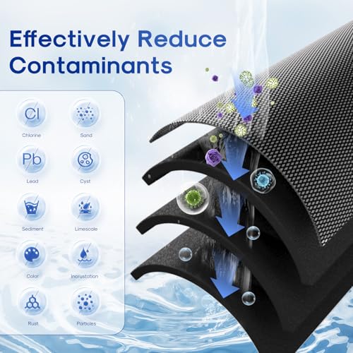 Image of ICEPURE 20 inch x 2.5 inch Whole House Water Filter Upgraded Coconut Shell Activated Carbon Filter, 20 Inch Lead Removal Cartridge Replacement for C1-20, EP-20, HX-CB-25-2010, F3WCB32, 2PACK