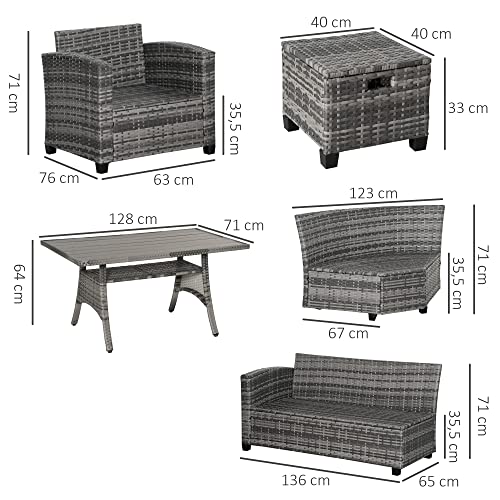 Outsunny 7-TLG. Luxus Polyrattan Gartenmöbel Set Gartengarnitur Garten-Set Sitzgruppe Loungeset Loungemöbel mit… – Bild 4