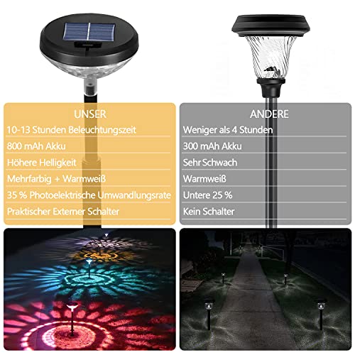 Becomlight Solarlampen für Außen Garten - 6 Stück RGB Farbwechsel & Warmweiße Solarleuchten Garten, IP67 Wasserdicht LED… – Bild 7