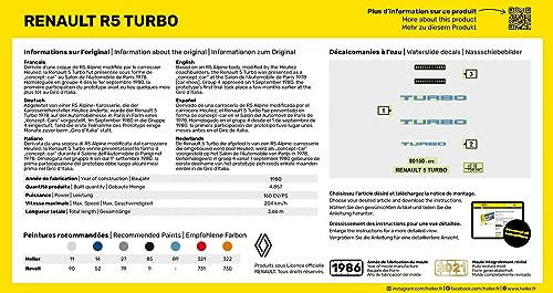 Kit modelo Renault R5 Turbo 1/43 Heller miniatura 4
