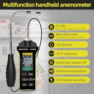 Hotwire Anemometer Handheld, HVAC Anemometer CFM/CMM Air Flow Velocity Meter with Telescopic Probe, Temperature and Humidity Air Flow Velocity, Professional Airflow Meter for HVAC Cone Duct