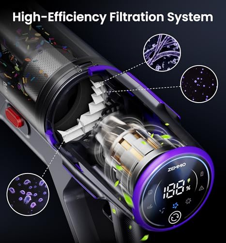 Cordless Stick Vacuum with HEPA