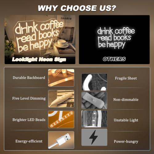 Image of Looklight Drink Coffee Read Books Be Happy Neon Sign Warm White Read Books Led Neon Light for Wall Decor Dimmable USB Neon Light Up Signs for Classroom Coffee Shop Bookstore Library Museum Study Room