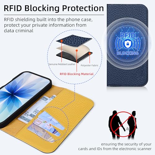 Étui à rabat iPhone 17 en cuir pour simplifier vos sorties - 6