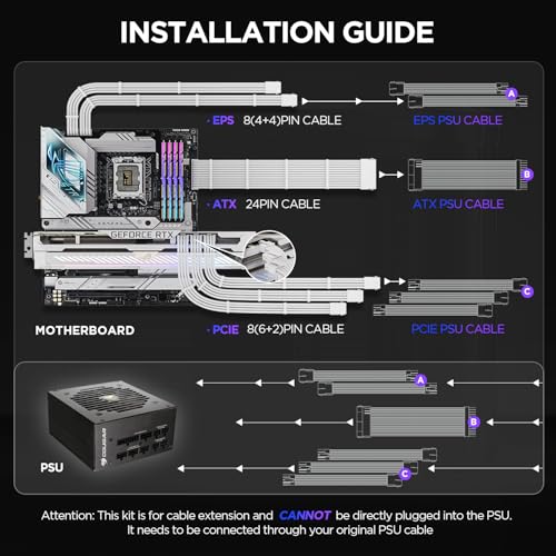 Image of AsiaHorse Power Supply Sleeved Cable, 16 AWG PSU Extension Cable Kit of White Connector, 1x24Pin /2x4+4 EPS /3x6+2 PCI-E, 30cm Length with Combs-White