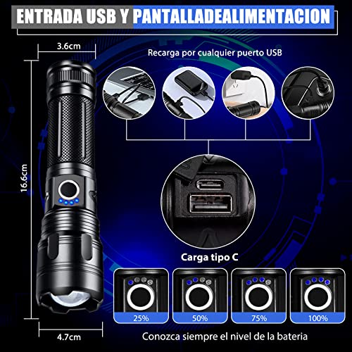 Linternas, Tools Imagen adicional