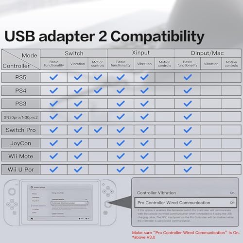 Image of 8BitDo Wireless USB Adapter 2 for Switch /Switch 2 /Pro Controller, Windows PC, Mac & Raspberry Pi, Compatible with Xbox Series X & S, Xbox One Bluetooth, PS5 Controller-Black