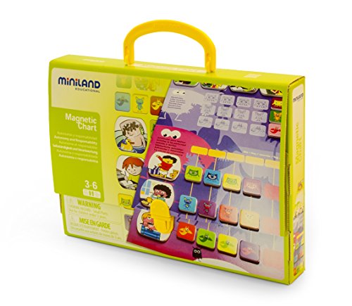 Miniland - Panel de Recompensas, Juego Educativo, Multicolor (31947)