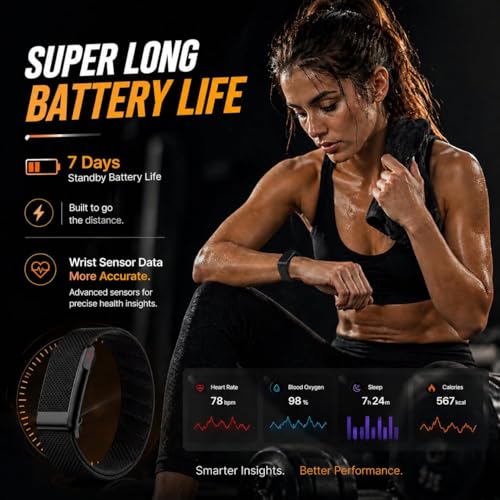 Image of Loop Smart Fitness Band with Heart Rate, SpO2, Body Temperature, HRV Analysis, 30+ Sports Modes, Sleep and Stress Monitor, 7 Days Battery, Subscription Free (Midnight Black)