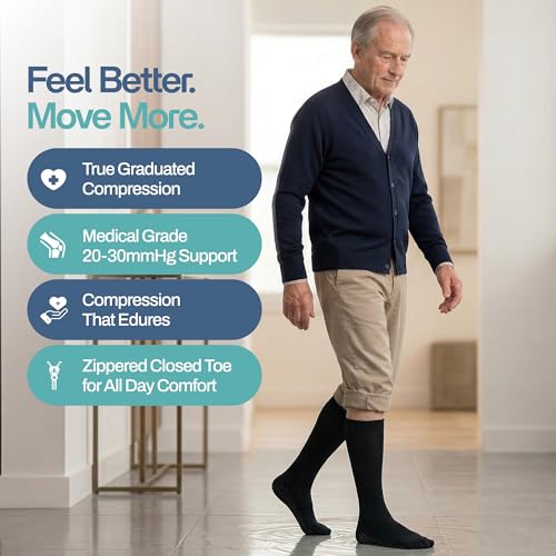 Image of TheraMagic Zipper Compression Socks for Men & Women, 20-30mmHg Closed Toe Graduated Zippered Compression Stocking