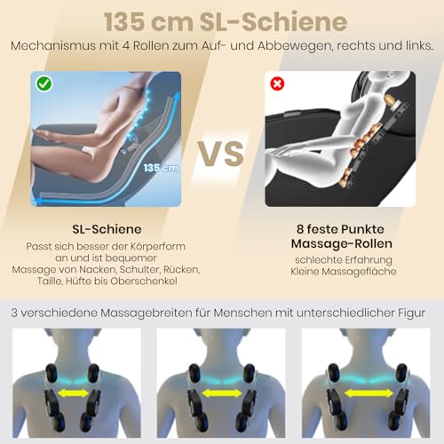 GOPLUS Massagesessel Ganzkörper, Massagestuhl mit Schwerelosigkeitsfunktion, Fernbedienung, Sprachsteuerung, Heizung & 12 Massageprogramm, Relaxsessel elektrisch für Zuhause & Büro (Schwarz) – Bild 7