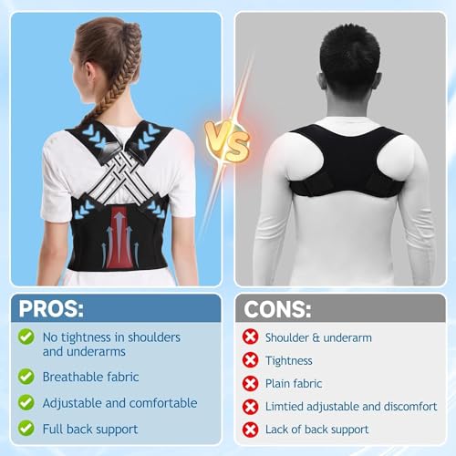 COLEESON Posture Corrector for Men and Women, Comfortable Upper Back Brace, Adjustable Back Straightener Support for Shoulder, Neck and Back - Image 3