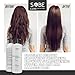SOBE LUXE - Brazilian Keratin Smoothing Treatment, Blowout Straightening System for Dry and Damaged Hair, 32 Oz, White Chocolate - Forte, Sulfate-Free - Eliminates Curls and Frizz, All Hair Types