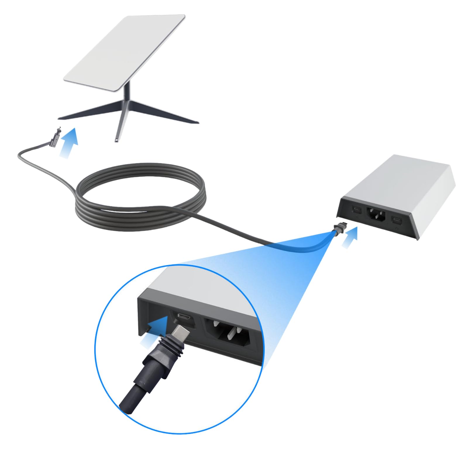 STARLINK ムーブ Starlink Performance Kit for RVs | Wedge Mount High-Speed