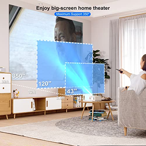 projector 4k with wifi and bluetooth supported native 1080p12000 lumen outdoor movie projector with 120 screen phone video projector compatible with iosandroidtv stickwinps5