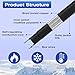 3FT-160FT Pipe Heat Cables Heat Tape for Water Pipes, -40°F Deicing Pipe Heat Cable,Frezze Protection for Heat Trace Cable for Metal, Plastic Home Pipes,Gutter,120V 5W/ft（80FT）
