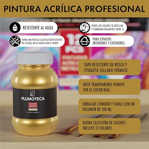 La Mejor Recopilación de Pintura para Pintar Ropa al mejor precio. 20 Imagen adicional