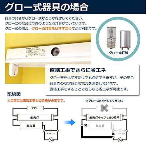 Amazon.co.jp: 40W形直管蛍光灯 40w→30wへ省エネ・高輝度ledランプ