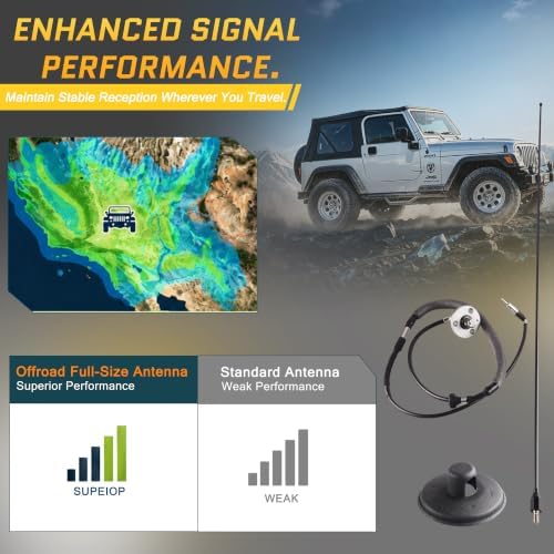 31In Full‑Size Car Antenna Kit Fit for 1997‑2006 Jeep Wrangler — 사진 5