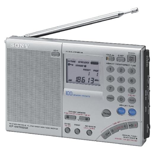 Sony Radio Listeners Kit - ICF-SW7600GR AM/FM Shortwave World Band Radio