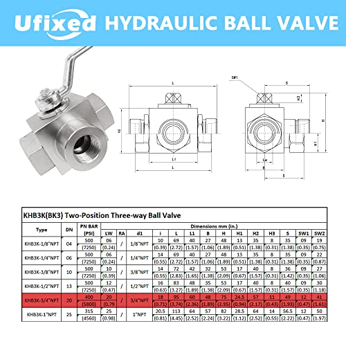 Ufixed Hydraulic Ball Valve 3 Way 3/4 Inch NPT Female Hydraulic Valve