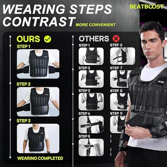 Weighted Vest Men 20lb/30lb/40lb/50lb/60lb Adjustable Weight Vest with Steel Plates Weights for Walking Strength Training Running Workout