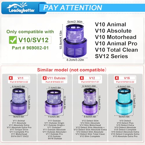Leadaybetter 2pack Washable Hepa Filter Replacements for Dyson V10 SV12 Cordless Vacuum Cyclone Animal Absolute Total Clean Cordless Vacuum Cleaner, Replace # DY-969082-01 - Image 2