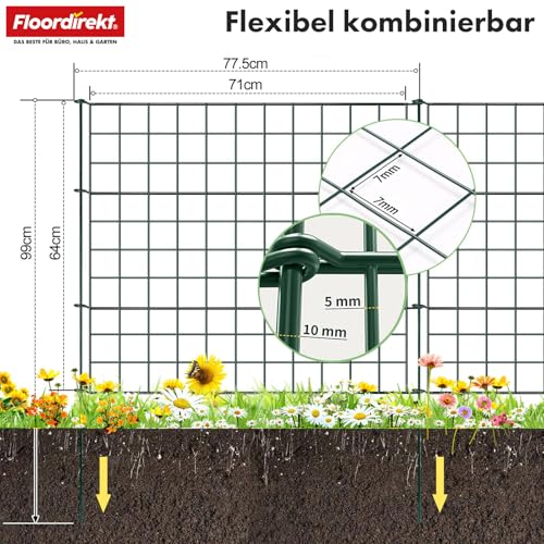 Floordirekt Teichzaun Gartenzaun Steckzaun Komplettset Metall 5X Gerade, Zaun zum stecken für Garten, Gitterzaun Set Freigehege für Tiere Pablo Anthrazit