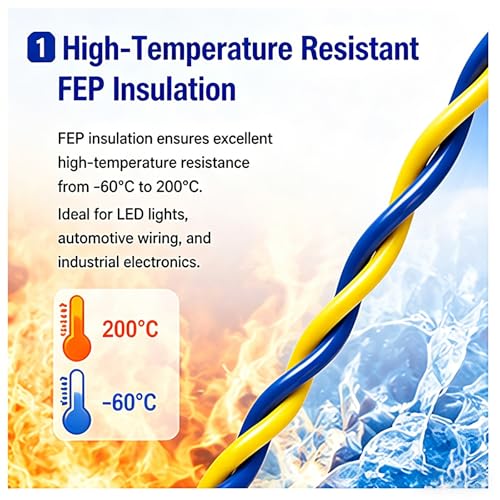 Cable trenzado de alta temperatura 22 AWG para electrodomésticos y luces LED 5