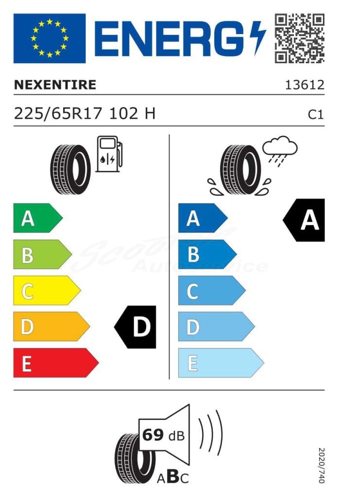 Nexen N'Fera RU1 - 225/65R17 102H - Neumático de Verano