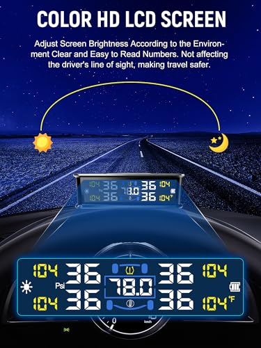 Tire Pressure Monitoring System - TPMS with Solar & USB Charger, Tire Pressure Monitor System with 4 External sensors & 6 Alarm Modes, LCD Real-time Display, Auto on/Off Mode, Easy to Install - Image 5