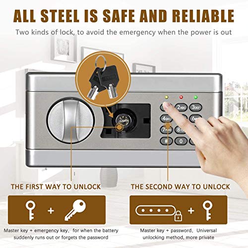 US STOCK 1.53cub Safe Security Box, Fireproof and Waterproof Safe Cabinet, Digital Combination Lock Safe, with Keypad LED Indicator, for Cash Money Jewelry (1.53cub)