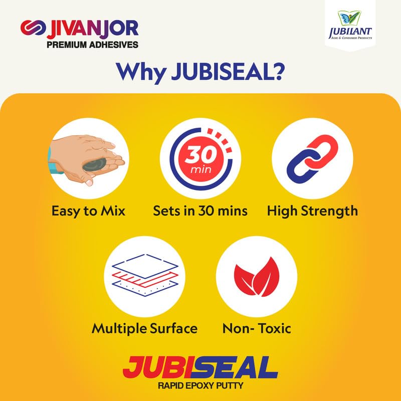 Jivanjor Jubiseal Rapid Epoxy Putty | Cracks, leaks, gap filling, insulation and rapid treatment for repair. For plumbing, electricity and motor vehicle use. 25 GX Pack of 44 Jivanjor Jubiseal Rapid Epoxy Putty | Cracks, leaks, gap filling, insulation and rapid treatment for repair. For plumbing, electricity and motor vehicle use. 25 GX Pack of 44