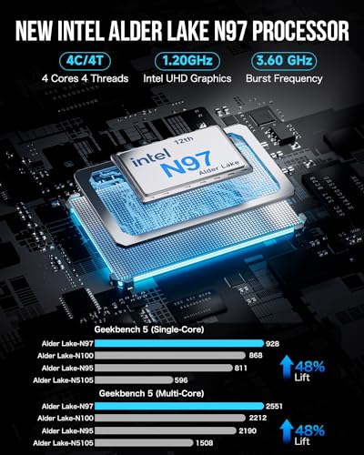 Gmktec NUCBOX G5 12+512 Mini Pc N97 Windows 11 Pro Micro Desktop Computer, 12Th Gen Intel N97 (Up To 3.60Ghz) 12Gb Ddr5+512Gb Ssd For Business, School, Office thumb #5