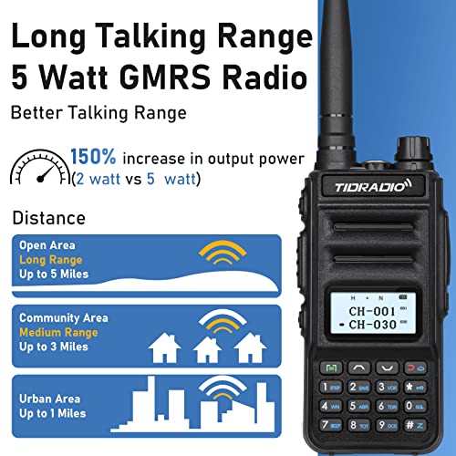 Tidradio Td-H5 Gmrs Radio With 4Pcs 1500Mah Batteries, 5Watt Gmrs Handheld Radio For Adults, Gmrs Repeater Capable, Two Way Radio With Noaa Weather Receiver & Scan (2 Pack) #TOP7