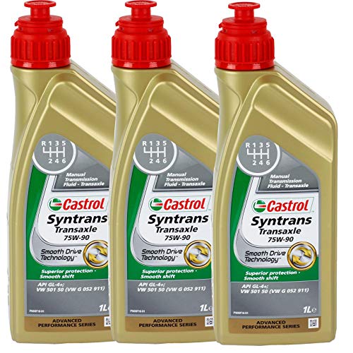 Castrol Syntrans Boîte-Pont 75 W-90 – Manuel Trans Fluide