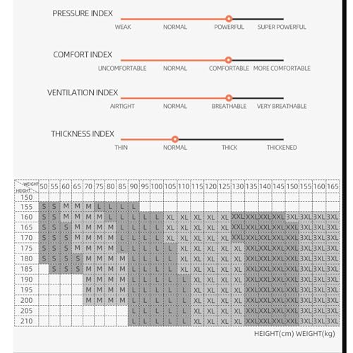 Selure Shaping Tank Top Men 2.0, Selure Wear Compression Vest, Shaping Sleeveless Shirts for Men Build a Toned Body 5