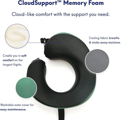 Miniatura 6 de Cushion Lab - Almohada de viaje, galardonado diseño ergonómico patentado para mentón y cuello, almohada de espuma viscoelástica para el cuello,