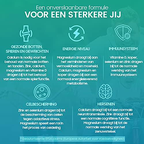 Magnesium, Calcium, Zink en Vitamine D3-400 vegan tabletten voor meer dan 1 jaar voorraad - Glutenvrij, niet-GMO… - Image 3