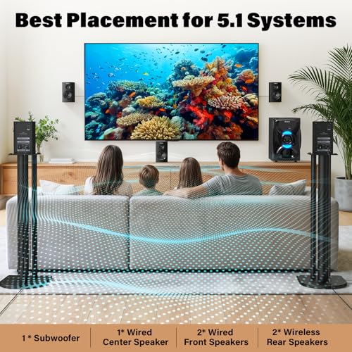 Experience True Immersive Sound with Bobtot 5.1 Wireless Home Theater Speakers - Image 5