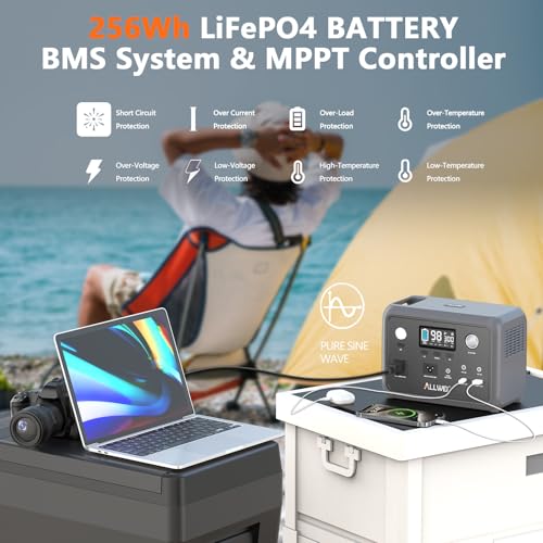 Portable Power Station 300W (Peak 600W), ALLWEI 256Wh Solar Generator with 60W USB-C PD Output, 110V Pure Sine Wave AC Outlet Backup LiFePO4 Battery for Outdoors Camping Travel Home Blackout 8 AI VOLT Generator Website 51jiNuZsSpL. SL500 AI VOLT Generator Website